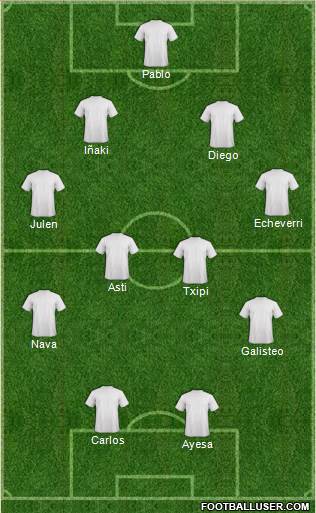 Dream Team Formation 2020