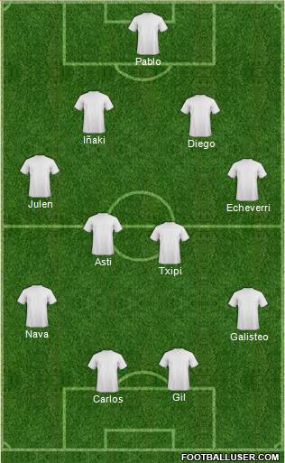 Dream Team Formation 2020