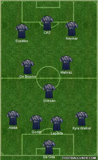 Barnsley Formation 2020