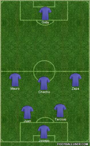 Dream Team Formation 2020
