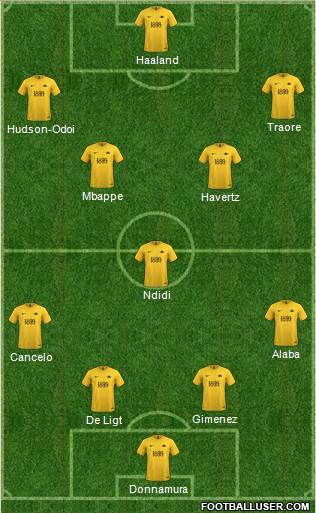 Torquay United Formation 2020