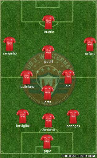 C Jorge Wilstermann Formation 2020