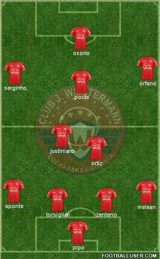 C Jorge Wilstermann Formation 2020