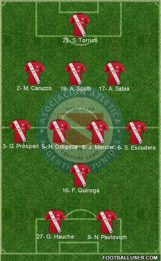 Argentinos Juniors football formation