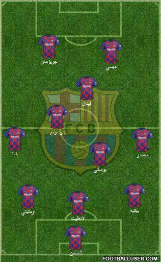 F.C. Barcelona Formation 2020