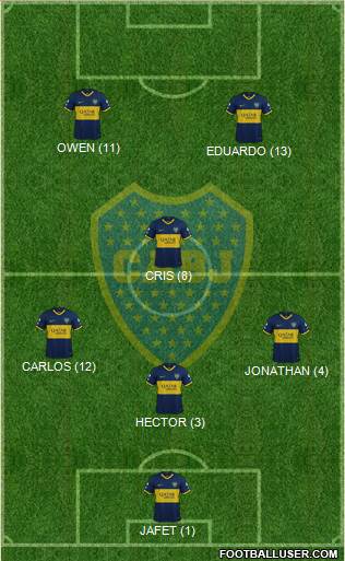 Boca Juniors Formation 2020
