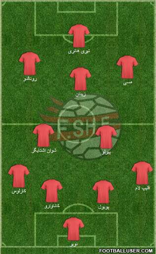 Albania Formation 2020