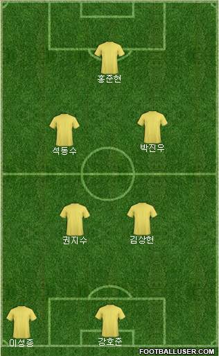 Dream Team Formation 2020