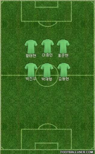 Dream Team Formation 2020