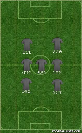 Dream Team Formation 2020