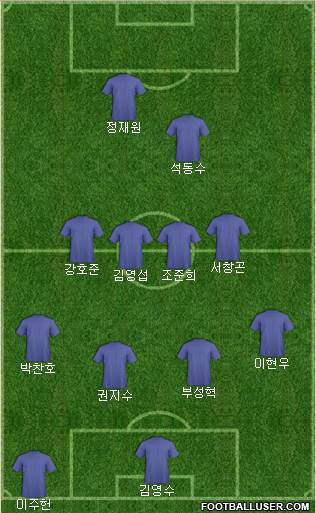 Dream Team Formation 2020