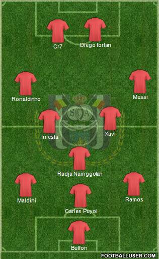 RSC Anderlecht Formation 2020