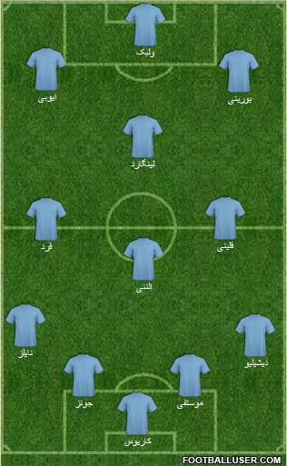 Reading football formation