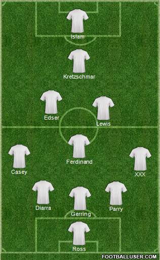 Football Manager Team Formation 2020
