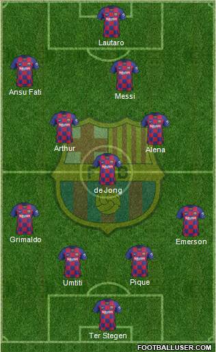 F.C. Barcelona Formation 2020