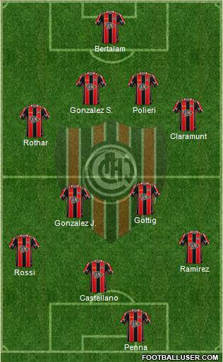 Chacarita Juniors Formation 2020