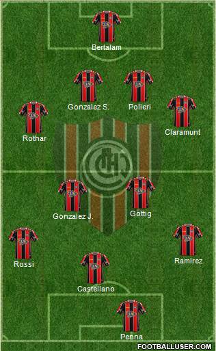 Chacarita Juniors football formation