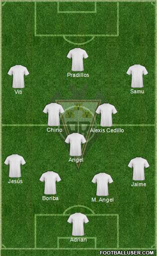 Albacete B., S.A.D. Formation 2020