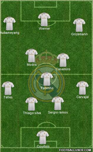 Real Madrid C.F. Formation 2020