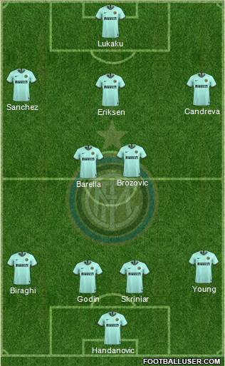 F.C. Internazionale Formation 2020
