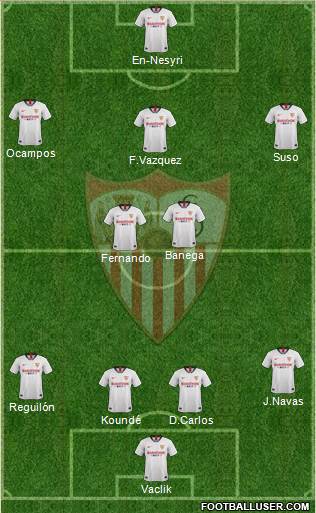 Sevilla F.C., S.A.D. Formation 2020