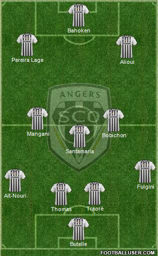 Angers SCO Formation 2020