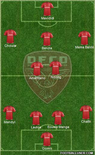 DFCO Formation 2020