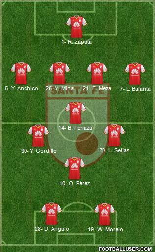 Santa Fe CD Formation 2020