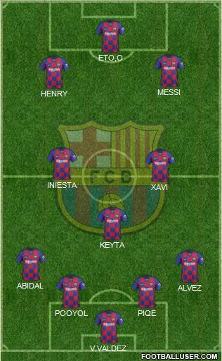 F.C. Barcelona Formation 2020