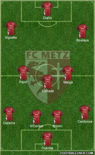 Football Club de Metz 4-3-3 football formation