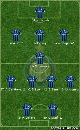 F.C. Internazionale Formation 2020
