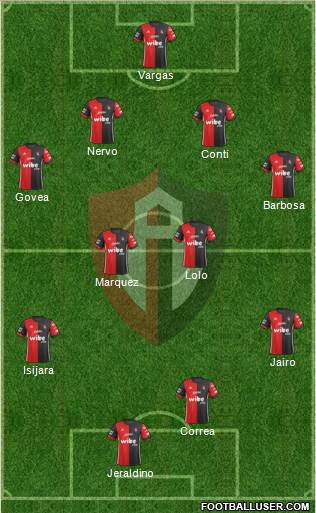 Club Deportivo Atlas Formation 2020