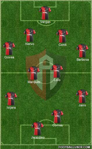 Club Deportivo Atlas football formation