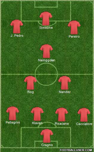 Pro Evolution Soccer Team Formation 2020