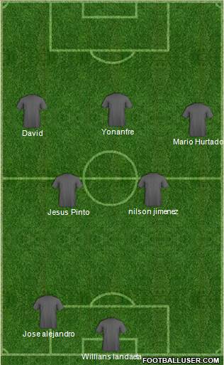 Dream Team Formation 2020