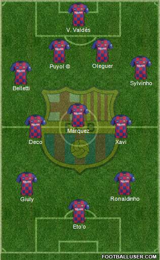 F.C. Barcelona Formation 2020