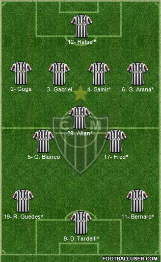 C Atlético Mineiro Formation 2020