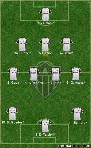 C Atlético Mineiro Formation 2020