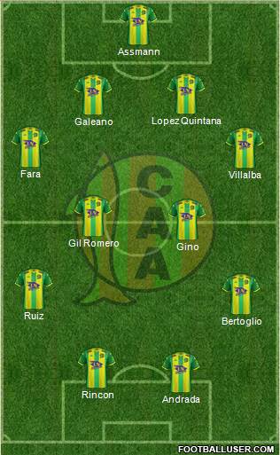 Aldosivi football formation