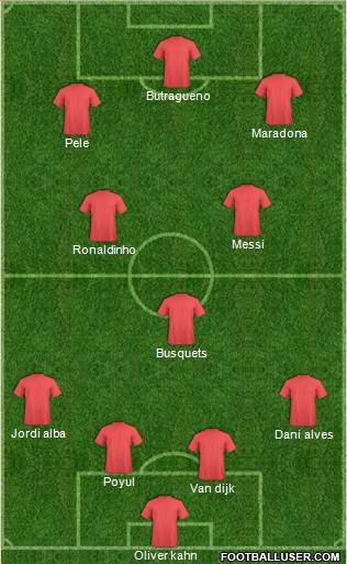 Dream Team Formation 2020