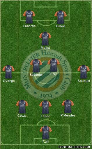 Montpellier Hérault Sport Club Formation 2020