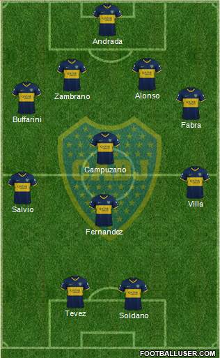 Boca Juniors Formation 2020