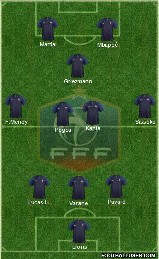 France Formation 2020