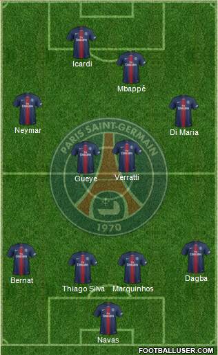 Paris Saint-Germain Formation 2020