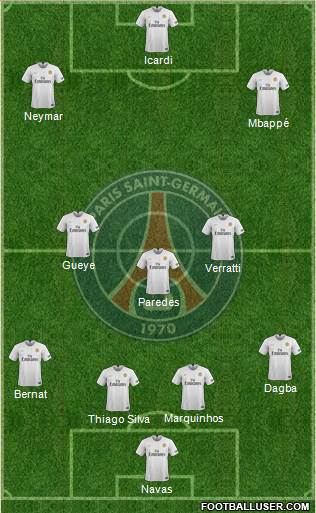 Paris Saint-Germain Formation 2020