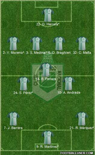 CDC Atlético Nacional Formation 2020