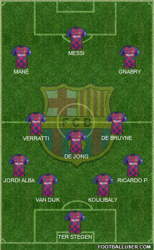 F.C. Barcelona Formation 2020