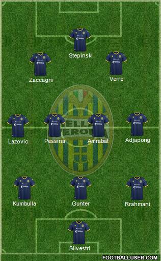 Hellas Verona Formation 2020