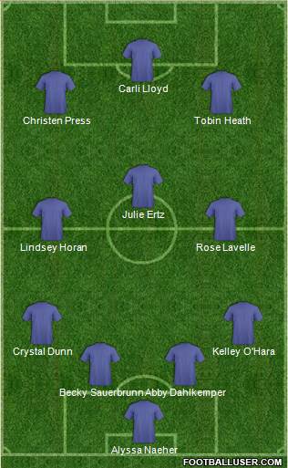 U.S.A. Formation 2020
