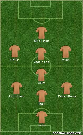 Dream Team Formation 2020
